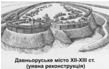 Давньоруське місто