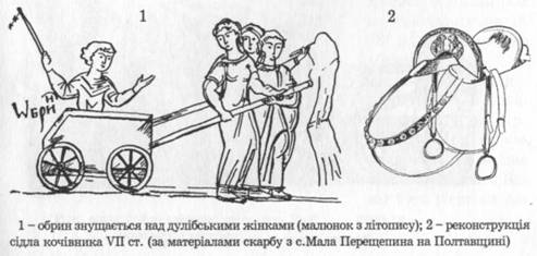 Знущання над дулібійськими жінками