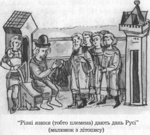 Збирання дані