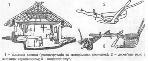 реконструкція сільської хатини