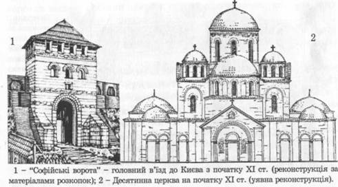 Золоті ворота та Десятинна церква