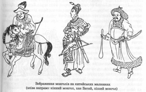 Зображення монголів