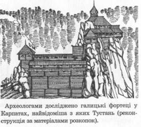 Фортеця Тустань