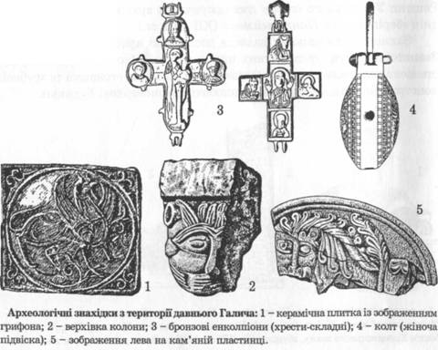 Знахідки Галича