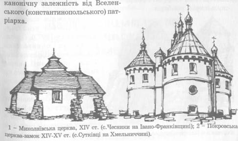 Оборонні церкви